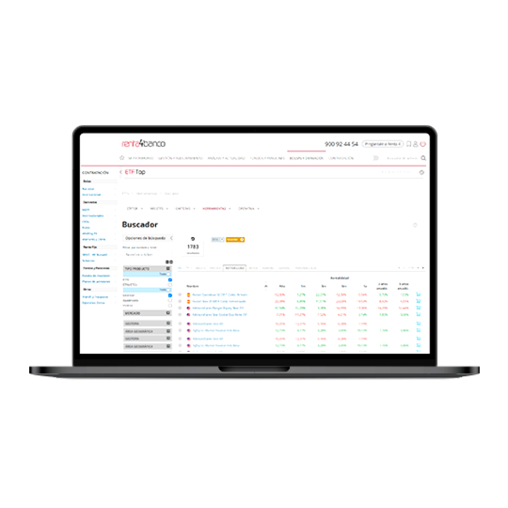 Plataforma ETF TOP. Una forma eficaz de operar con ETFs