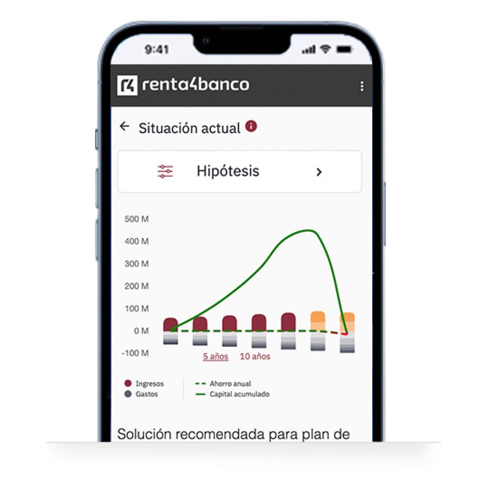 Anticipación a cualquier escenario con nuestro simulador